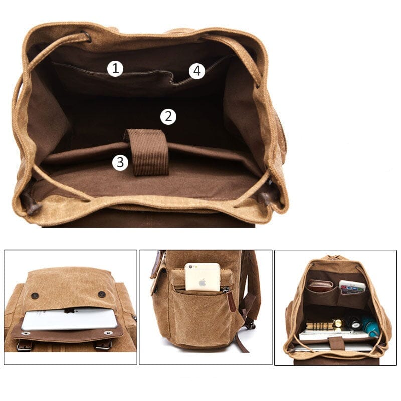 Sac à Dos Voyage Vintage en Toile Canvas Kaki – vue 4 – Yokabag